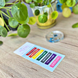 One of A Kind Sweater Labels